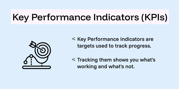 Top KPIs to Track for Lead Generation Success